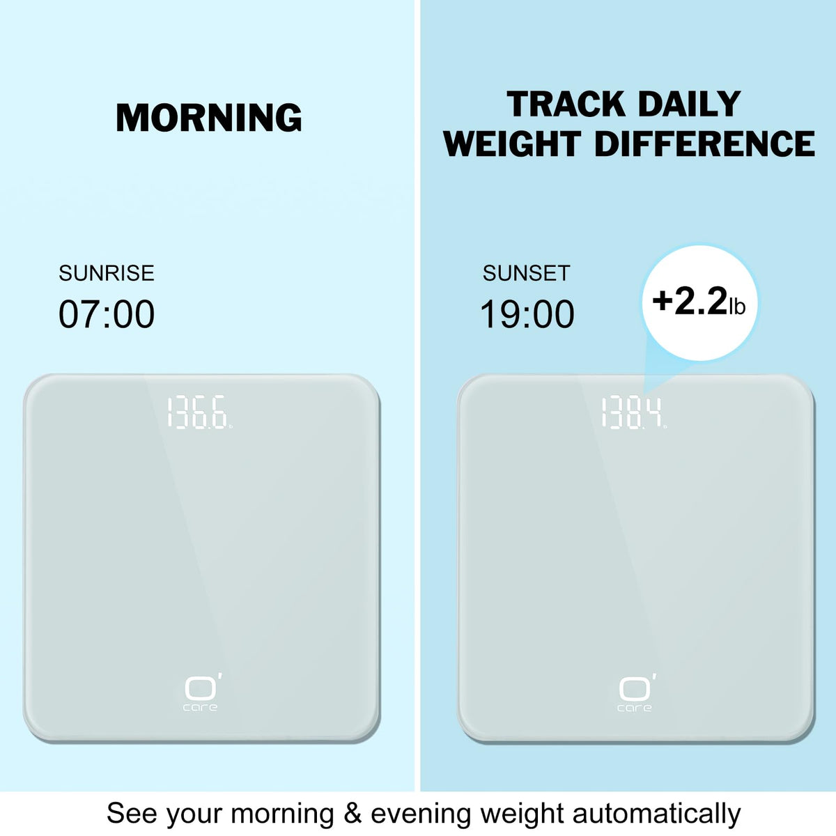 Digital Bathroom Scale LED Display Q439402