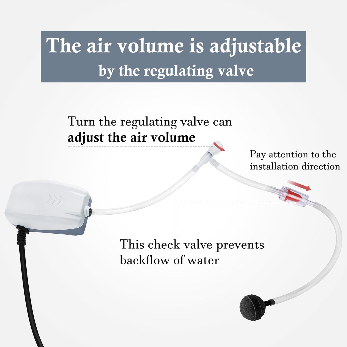 2W Single Outlet Aquarium Air Pump 25GPH L6731
