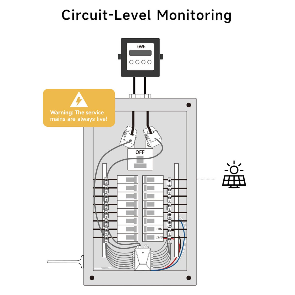 3 Phase 4 Wire Wi Fi Real Time Electricity Usage Monitor K82799