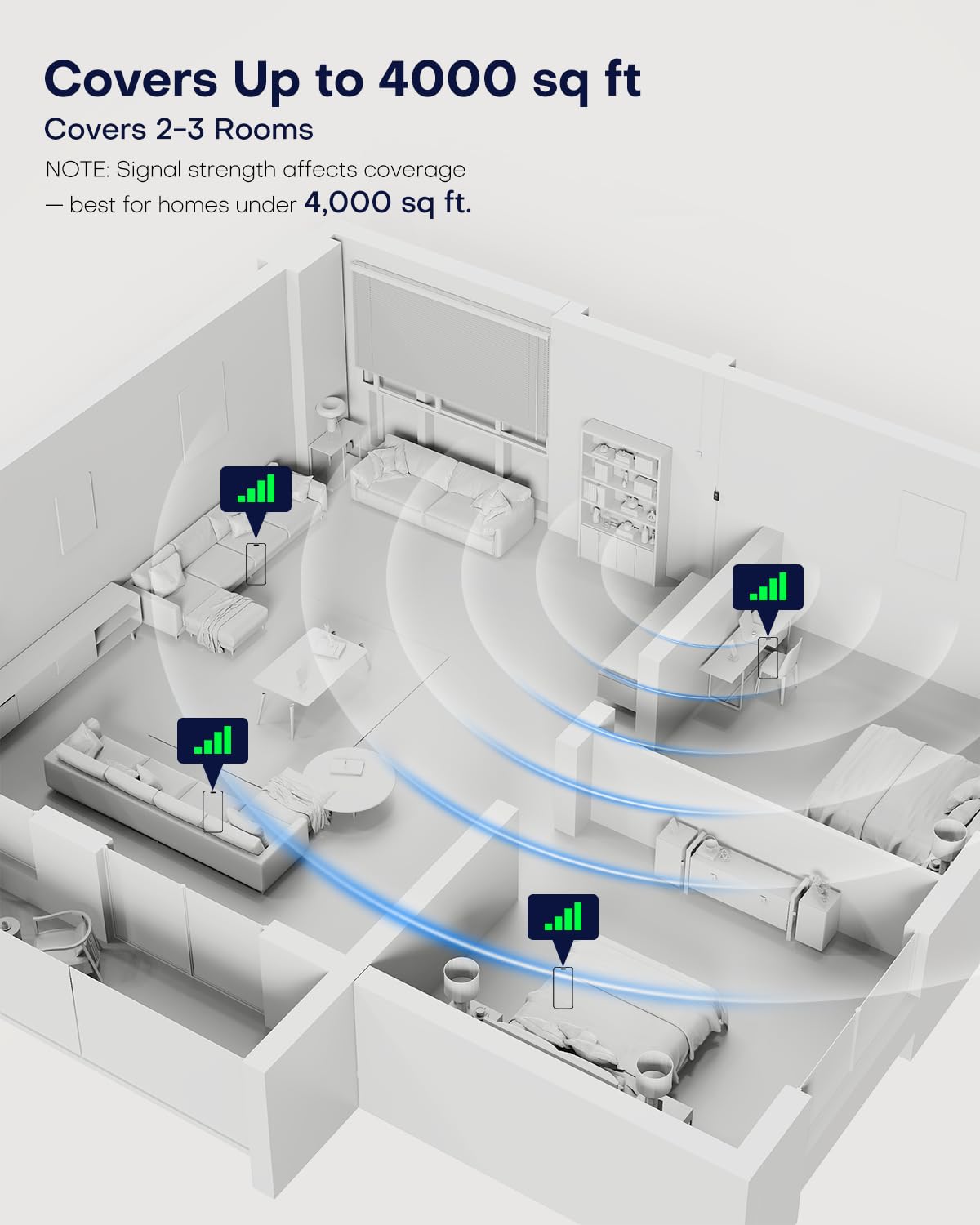 Cell Phone Signal Booster for Home and Office N7099