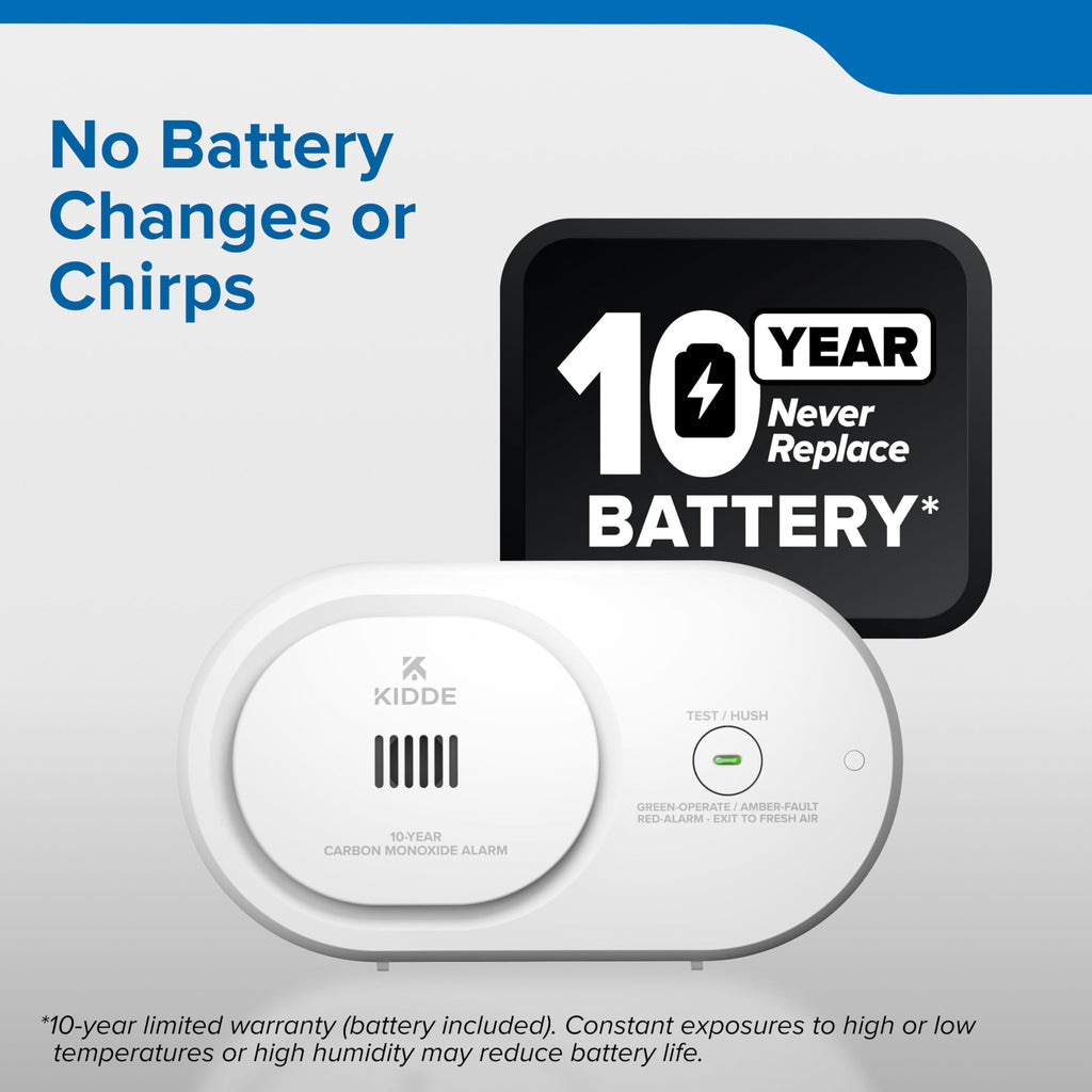 Carbon Monoxide Detector C35200