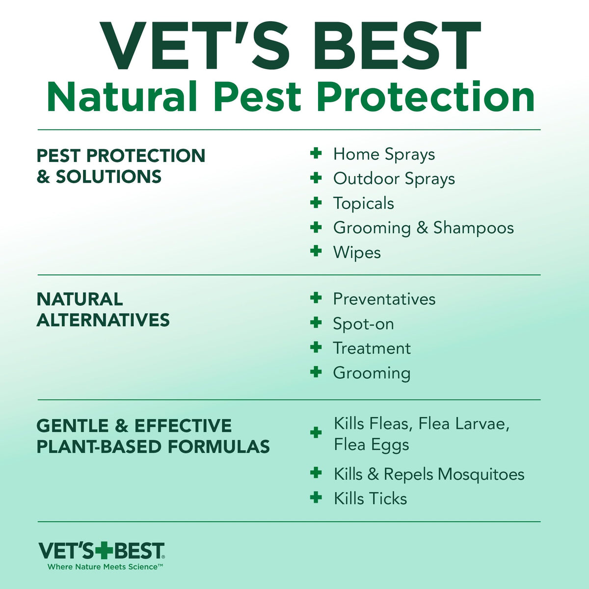 Plant-Based Flea & Tick Prevention Collar for Dogs D161