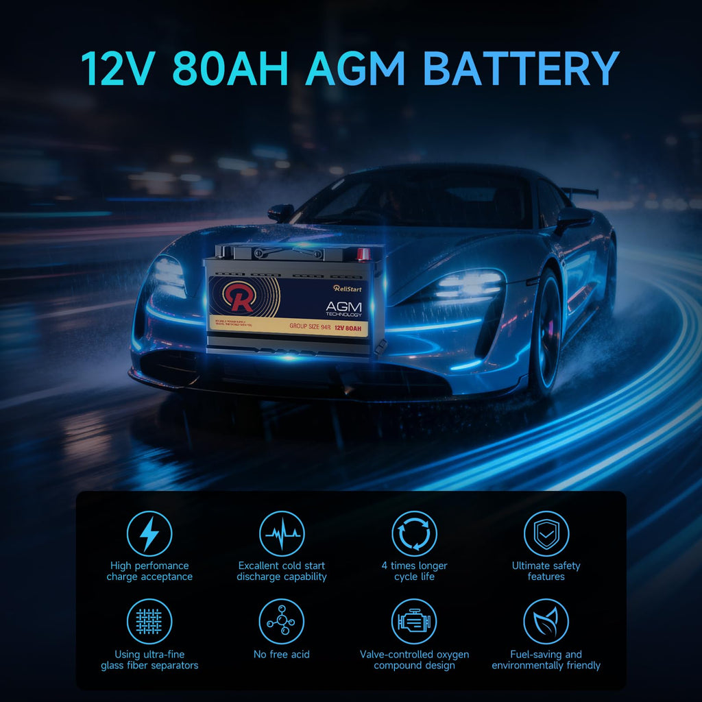 12V 80AH H7 Group 94R AGM Car Battery H5543