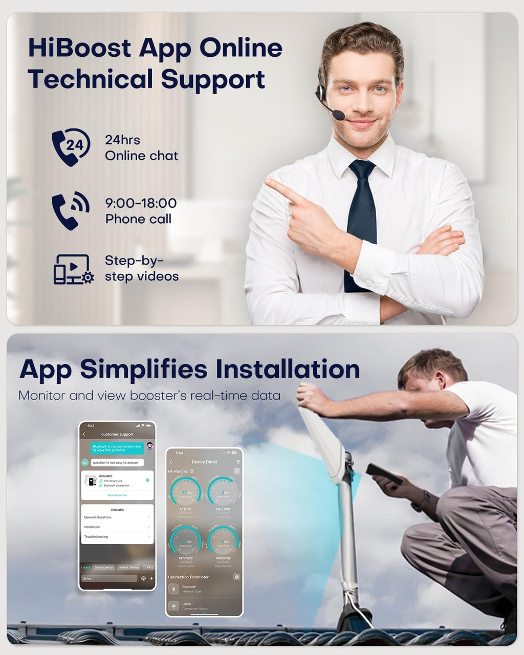 Cell Phone Signal Booster for Home and Office N7099