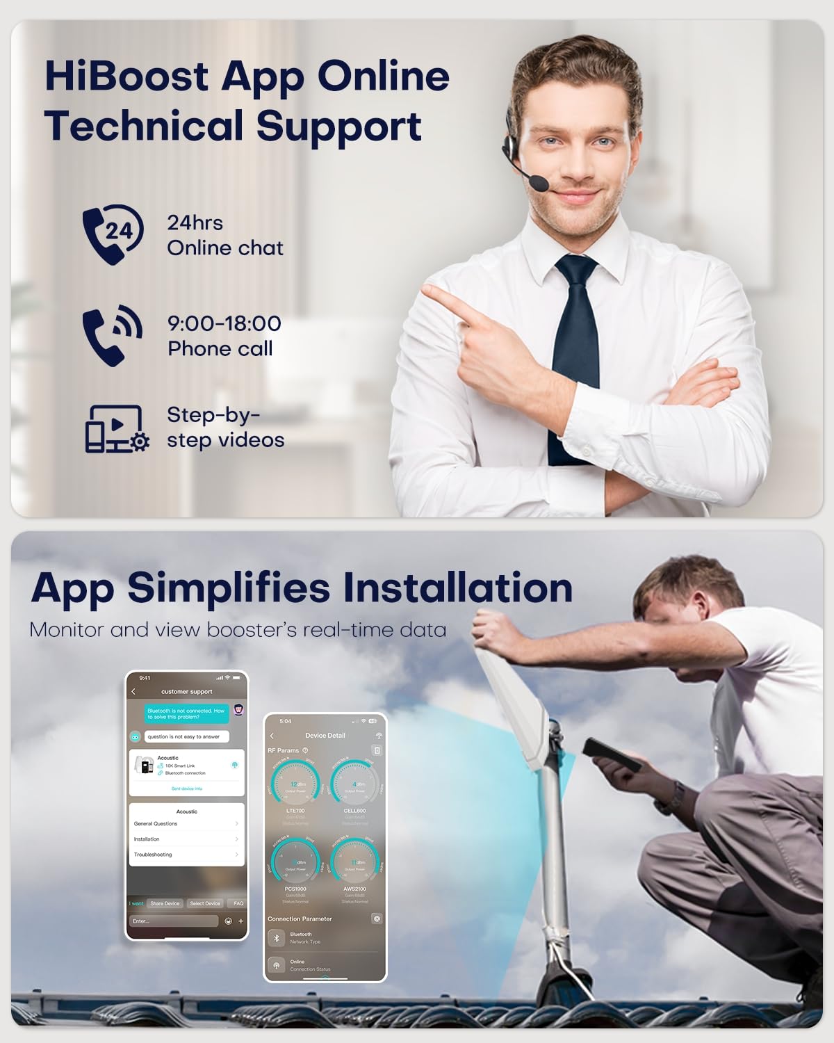 Cell Phone Signal Booster for Home and Office N7099