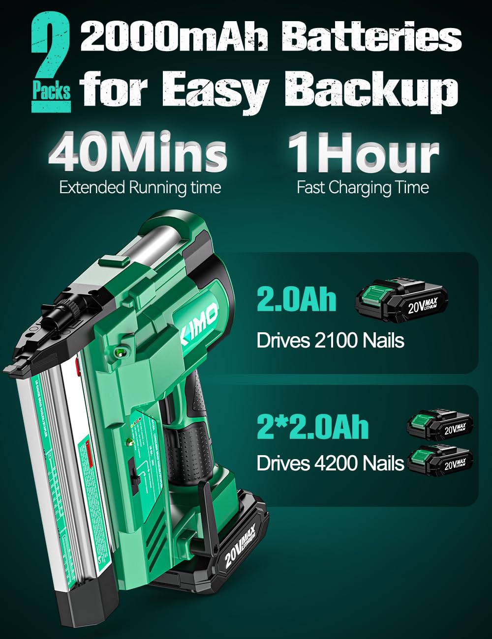 18 Gauge Cordless Brad Nailer and Stapler with Battery W71593