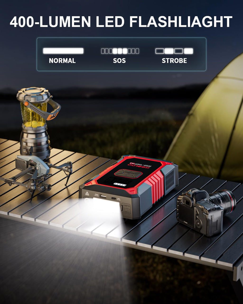 12V 3000A Portable Jump Starter with Air Compressor M43975