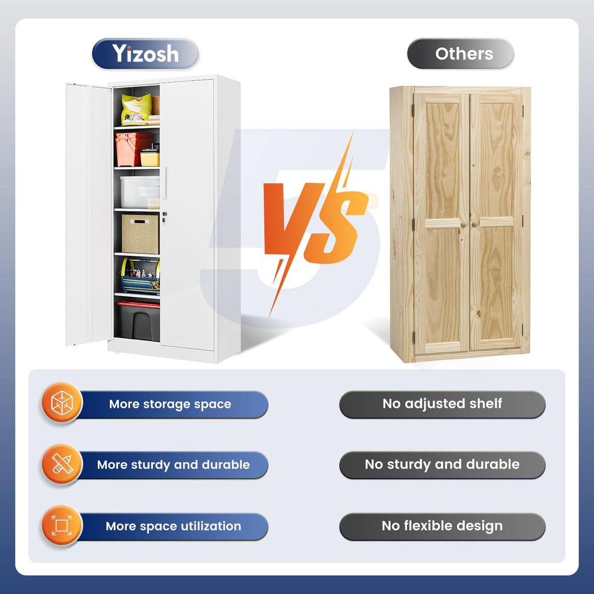 White Metal Storage Cabinet with 2 Doors and 5 Adjustable Shelves T887955
