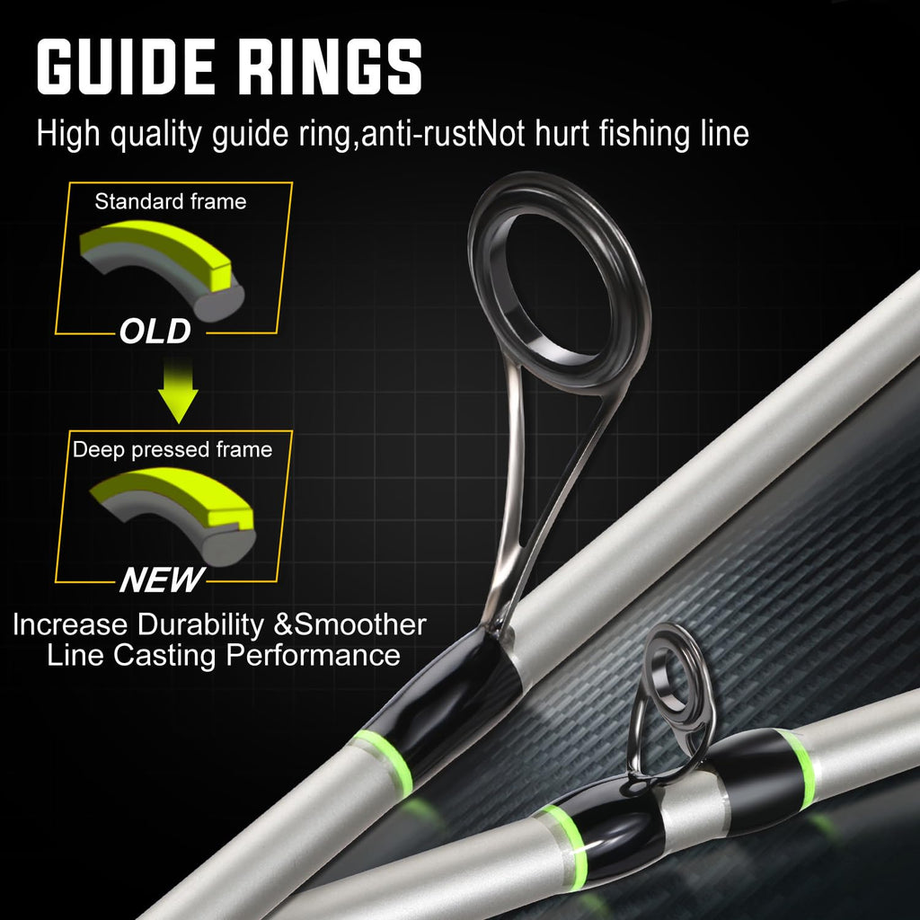 2-Piece Graphite Casting & Spinning Fishing Rod B352