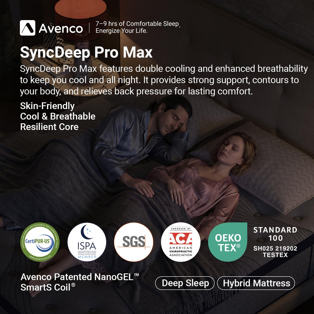 Queen 12 Inch Cooling Hybrid Mattress A500195