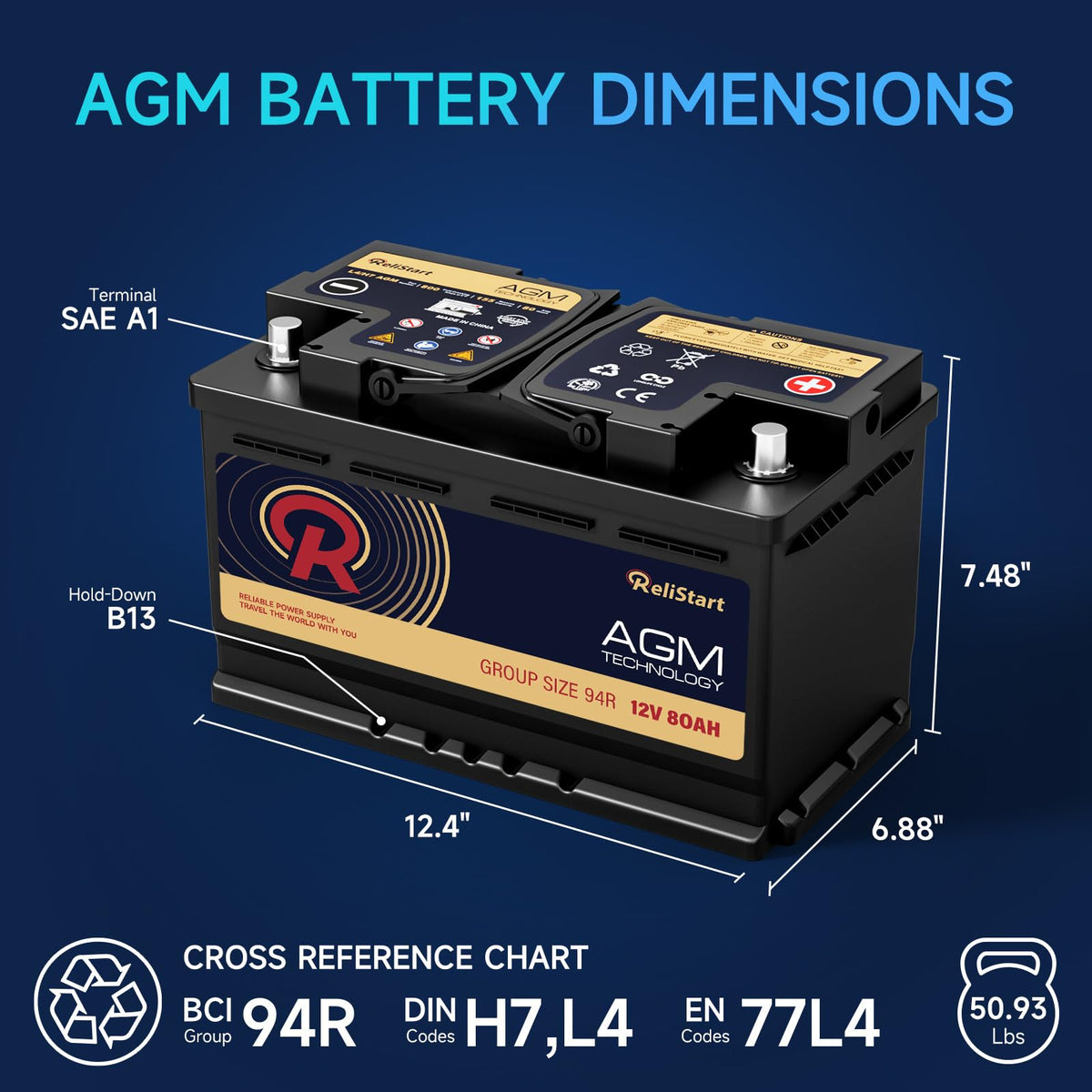 12V 80AH H7 Group 94R AGM Car Battery H5543