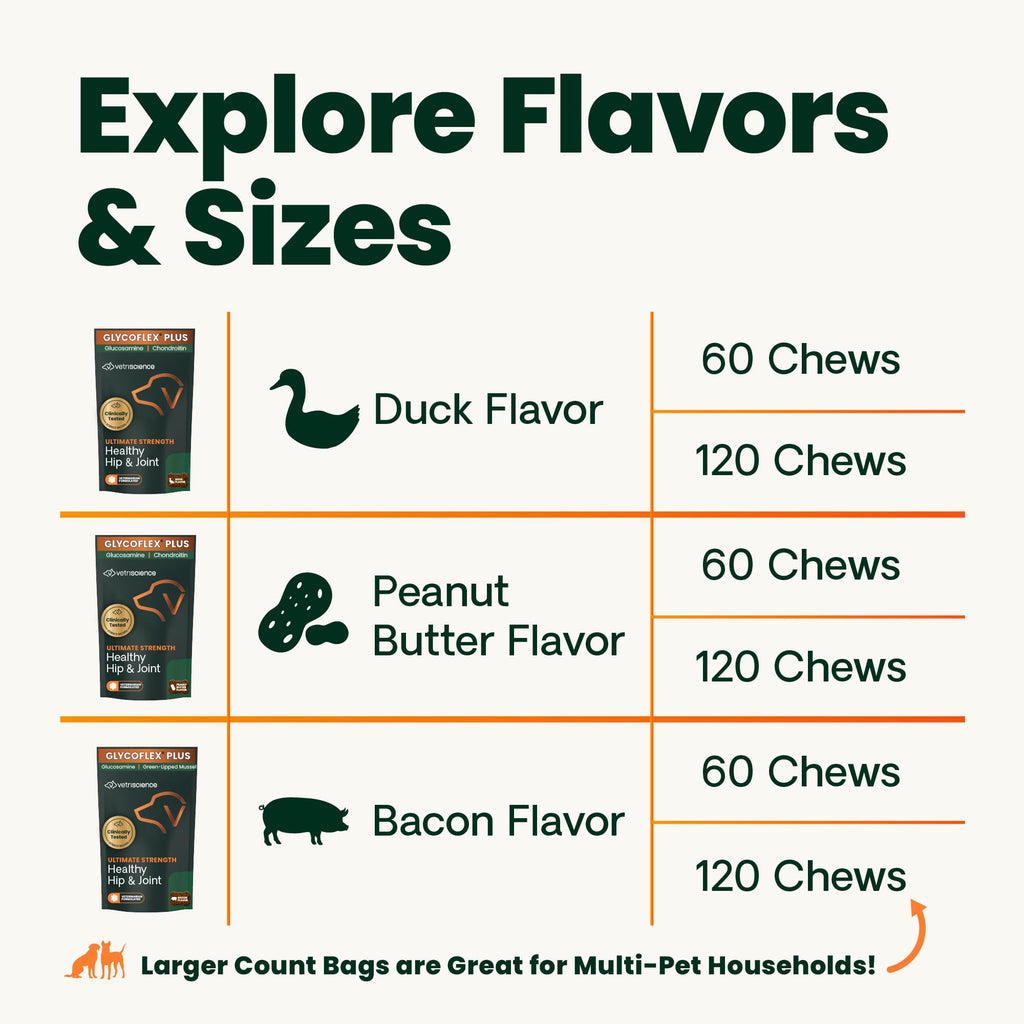 Chicken Hip & Joint Chews for Dogs, 120 Count M92435