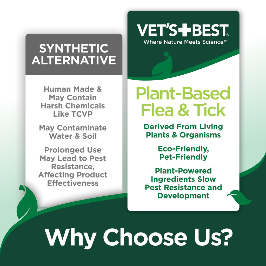Plant-Based Flea & Tick Prevention Collar for Dogs D161