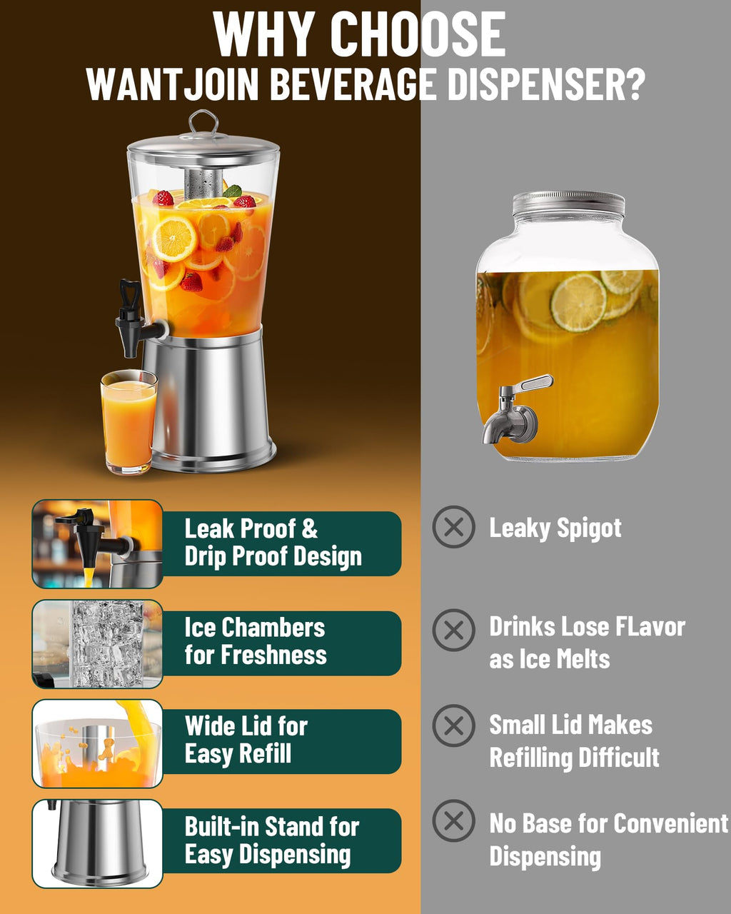 Stainless Steel Beverage Dispenser with Stand, 2 Gallons E4226