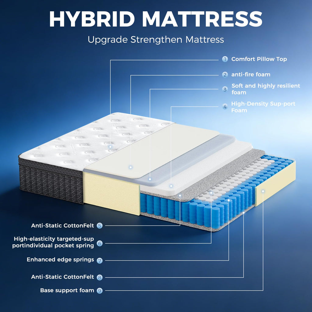 Queen 12 Inch Medium Firm Hybrid Mattress in a Box Z528632