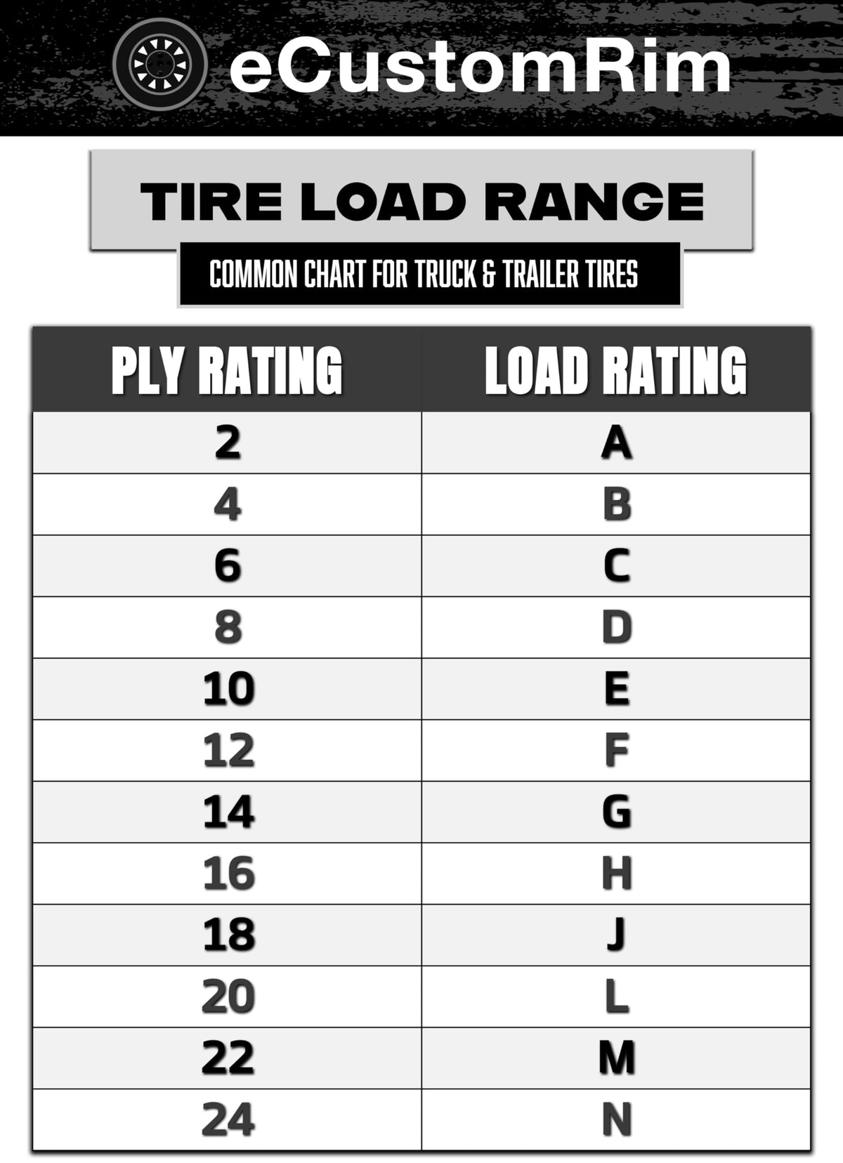 2-Pack All Season Radial Tire ST205/75R15 U274760