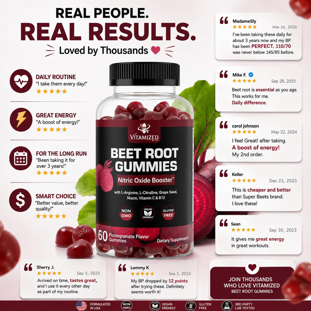 Beet Root Gummies with Grape Seed A648763