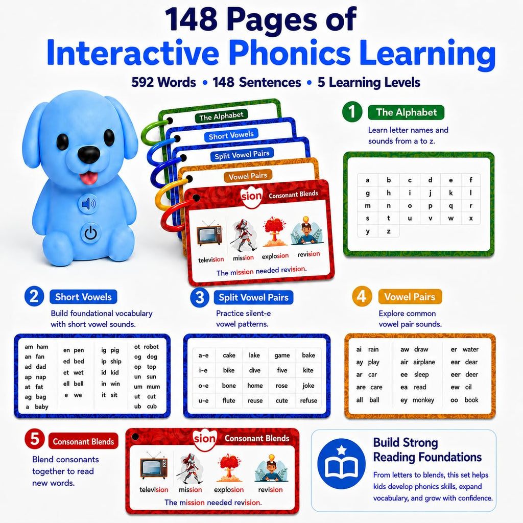 Phonics Learning Toy with Reader Dog, 148 Pages, 90 Stickers M47857