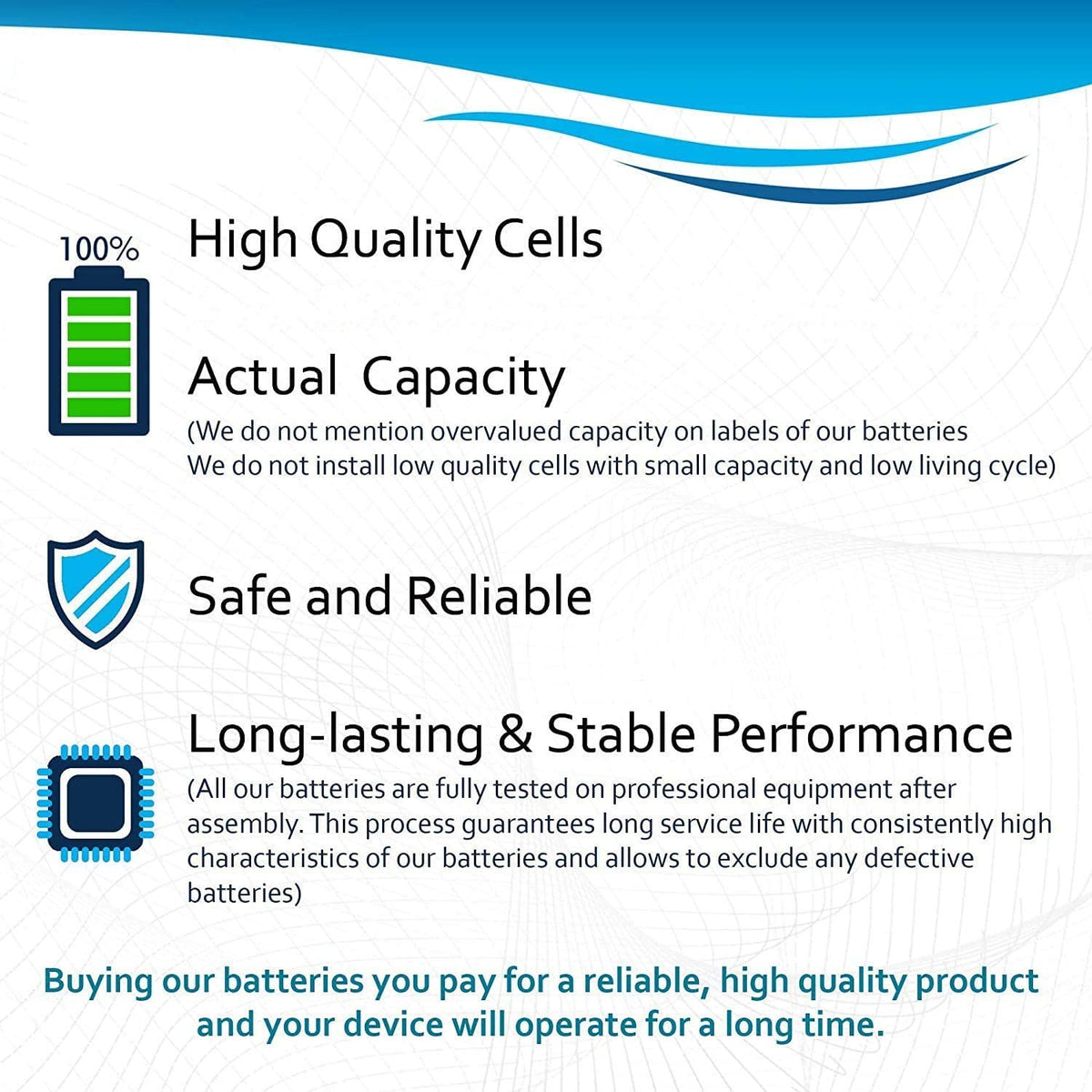 4-Pack Lithium Battery for Blood Glucose Monitoring System F799871