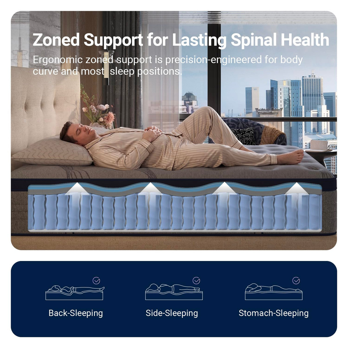 Queen 12 Inch Cooling Hybrid Mattress A500195