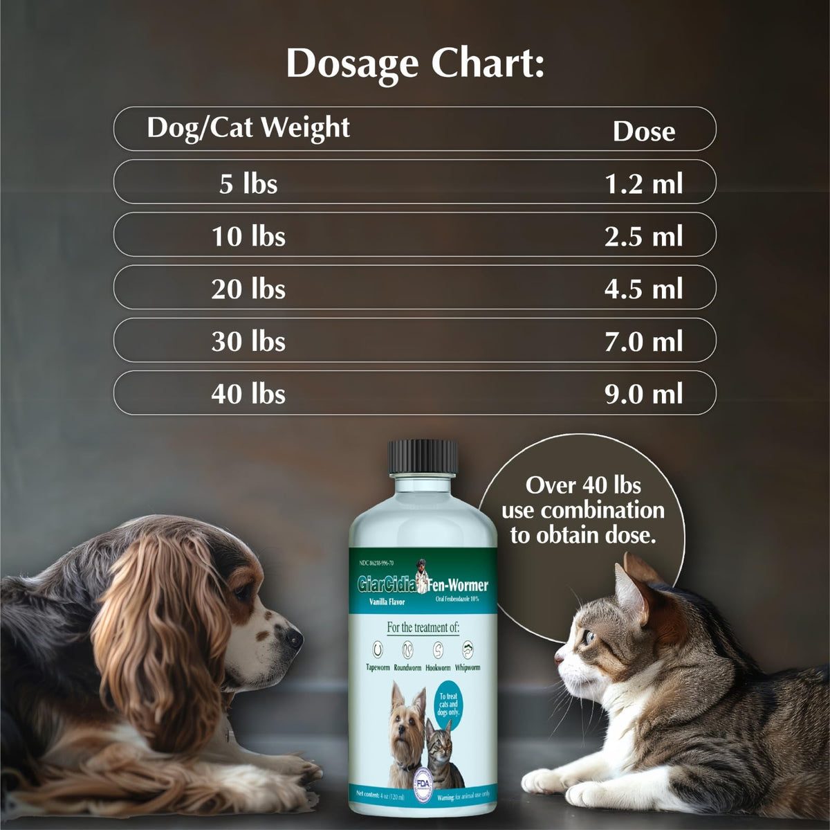 4 oz Vanilla Flavour Liquid Dog & Cat Dewormer with Syringe Z39419