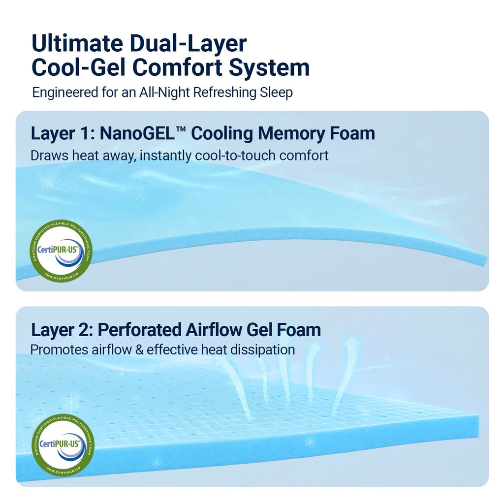 Queen 12 Inch Cooling Hybrid Mattress A500195