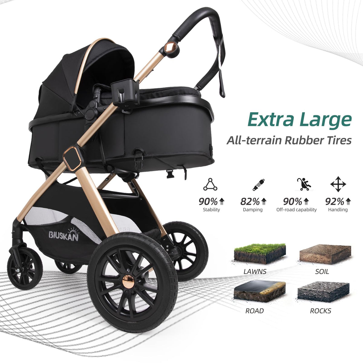 6-in-1 Convertible Baby Stroller with Bassinet F678