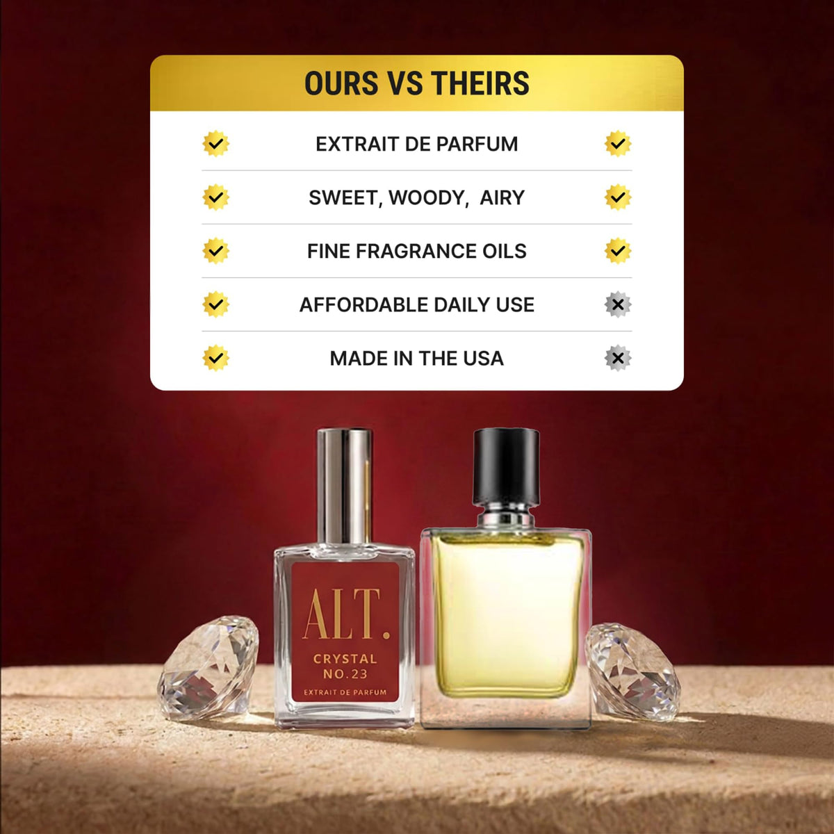 Unisex Extrait de Parfum with Jasmine Amberwood & Cedar Notes 60ml I34350