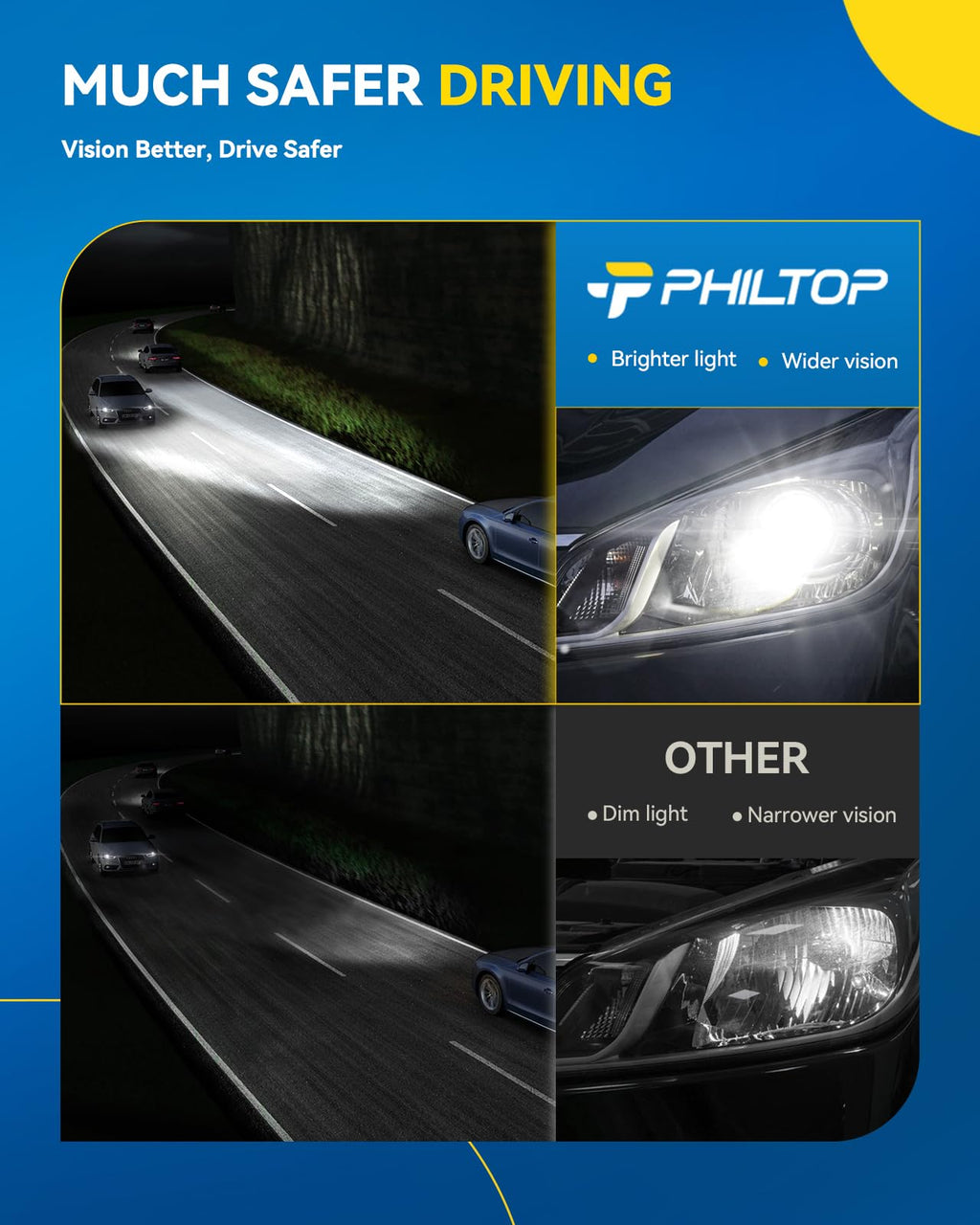 Projector Headlights Assembly I4805