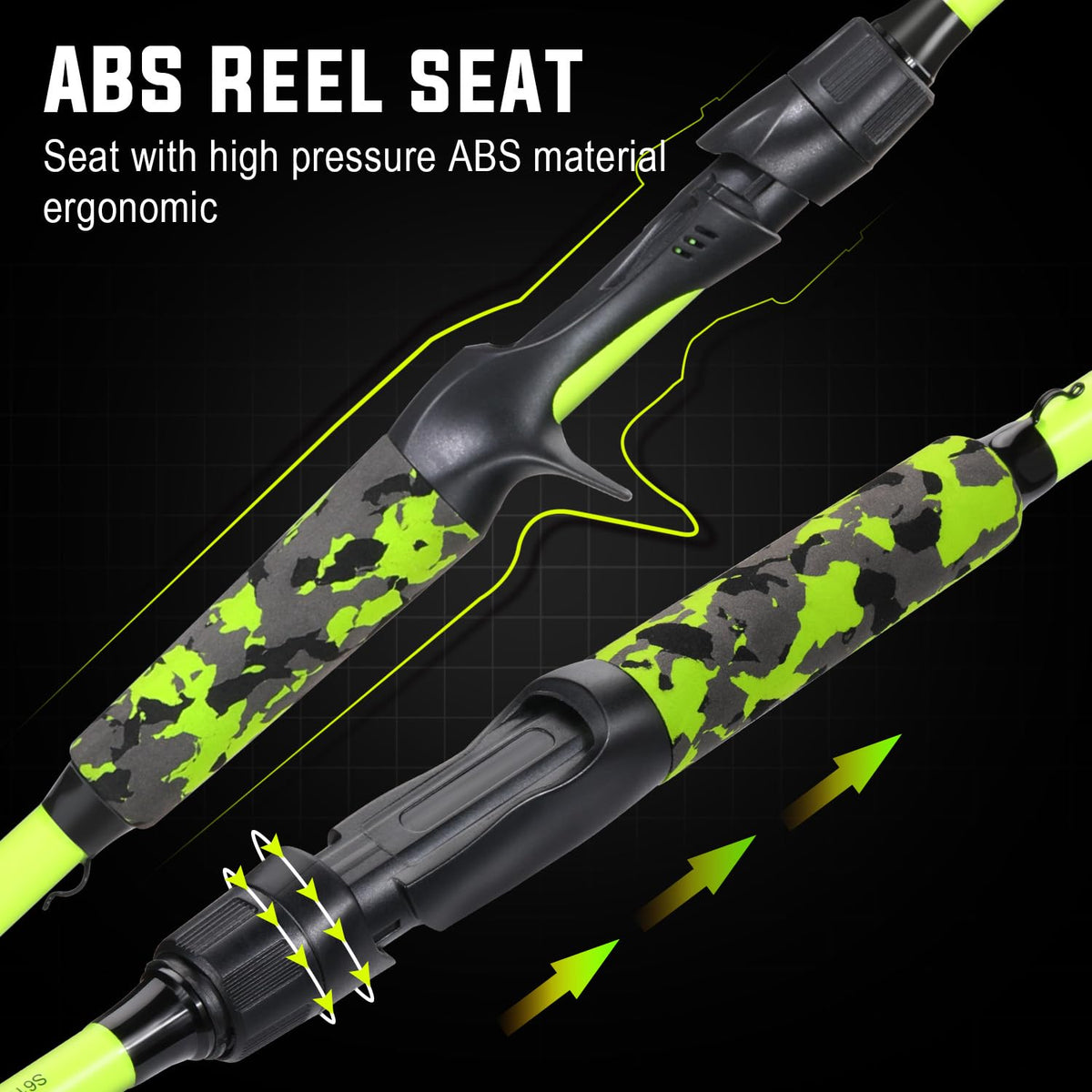2-Piece Graphite Casting & Spinning Fishing Rod B352
