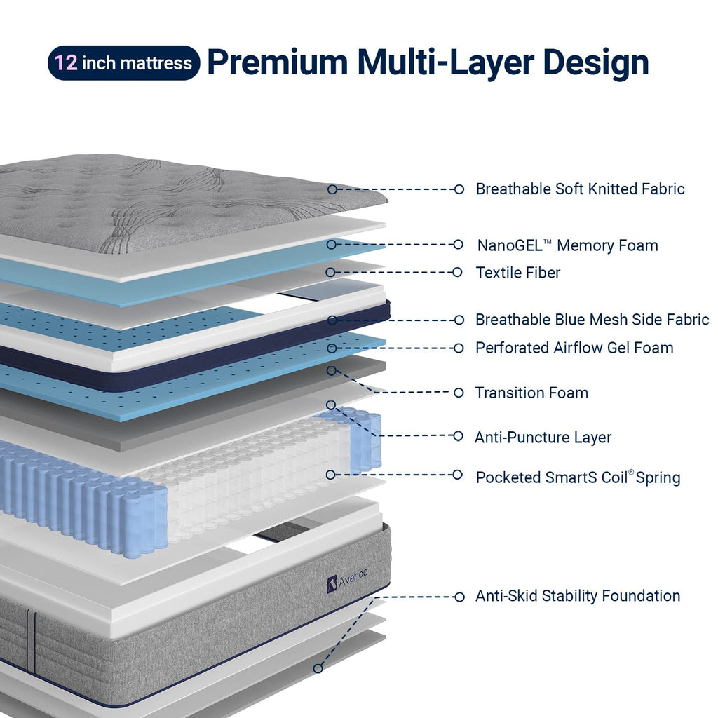 Queen 12 Inch Cooling Hybrid Mattress A500195