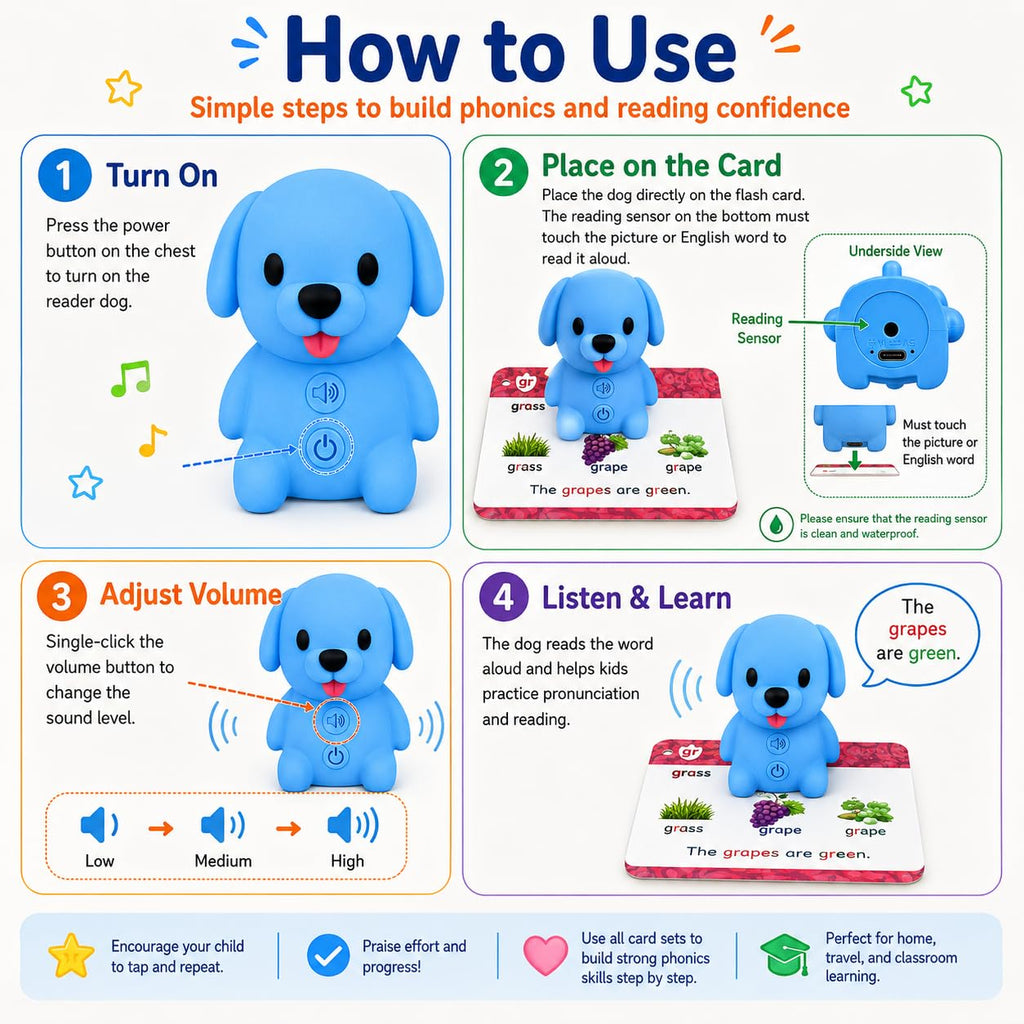 Phonics Learning Toy with Reader Dog, 148 Pages, 90 Stickers M47857