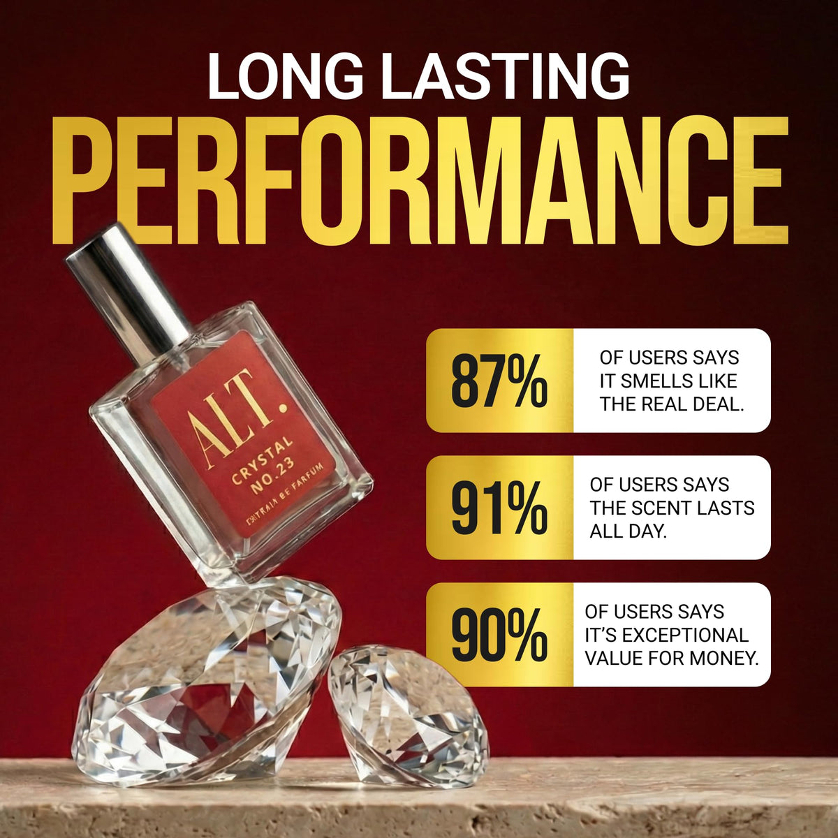 Unisex Extrait de Parfum with Jasmine Amberwood & Cedar Notes 60ml I34350