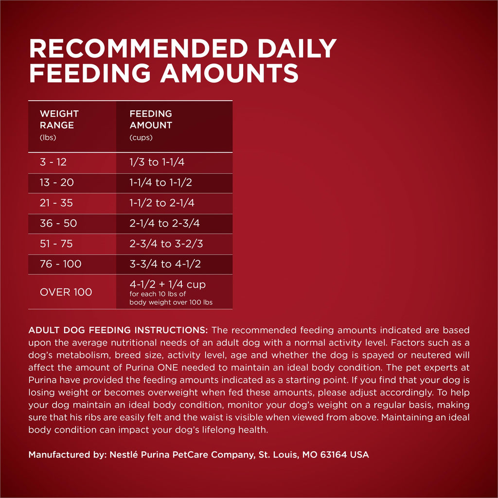 High Protein Chicken & Duck Dog Food O27632