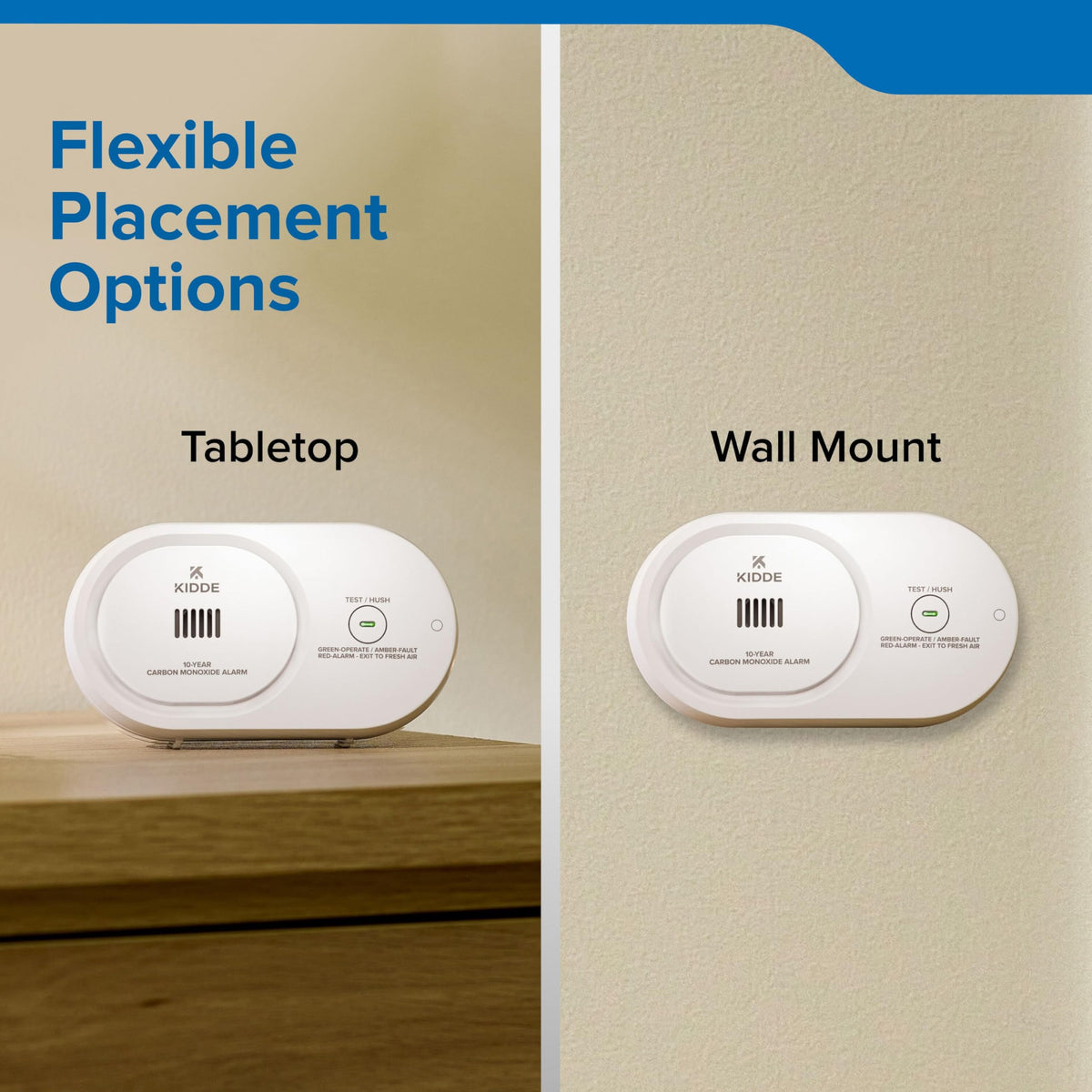 Carbon Monoxide Detector C35200