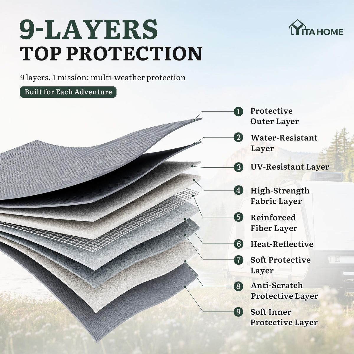 24-27FT Travel Trailer Cover 9-Layers Non-Woven Fabric M33767