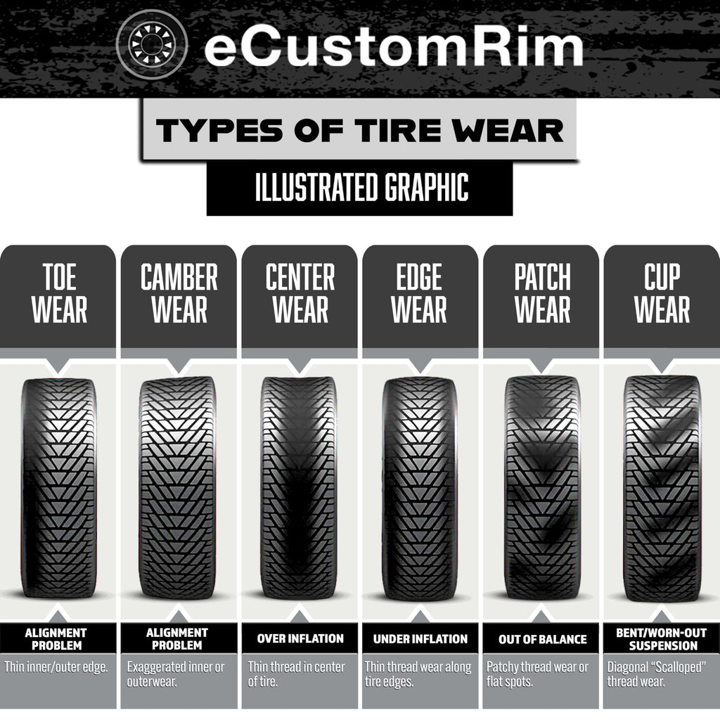 2-Pack All Season Radial Tire ST205/75R15 U274760
