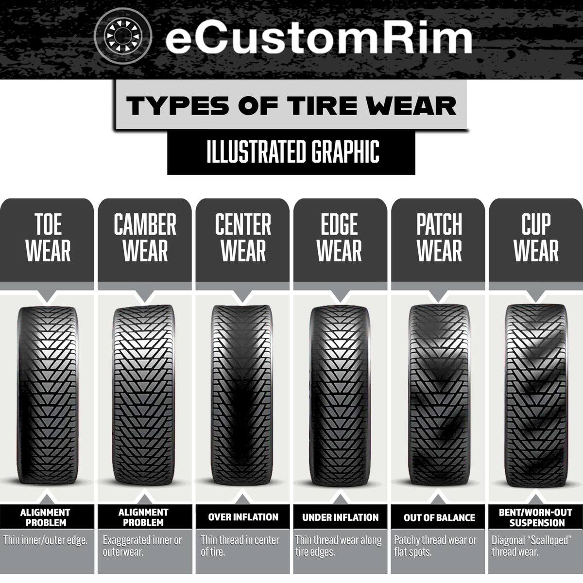 2-Pack All Season Radial Tire ST205/75R15 U274760