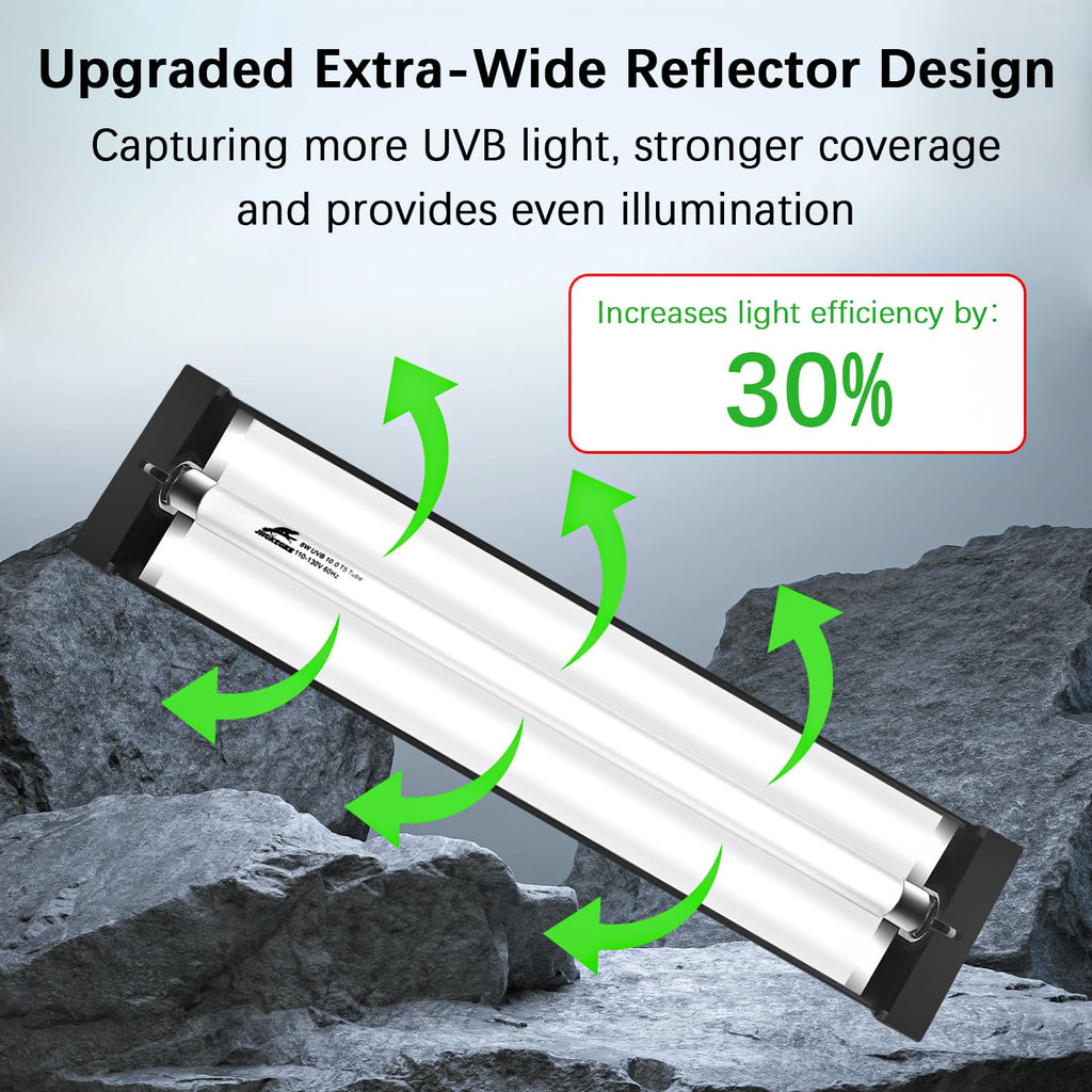 8W UVA UVB Reptile Light Fixture Combo Kit X82033