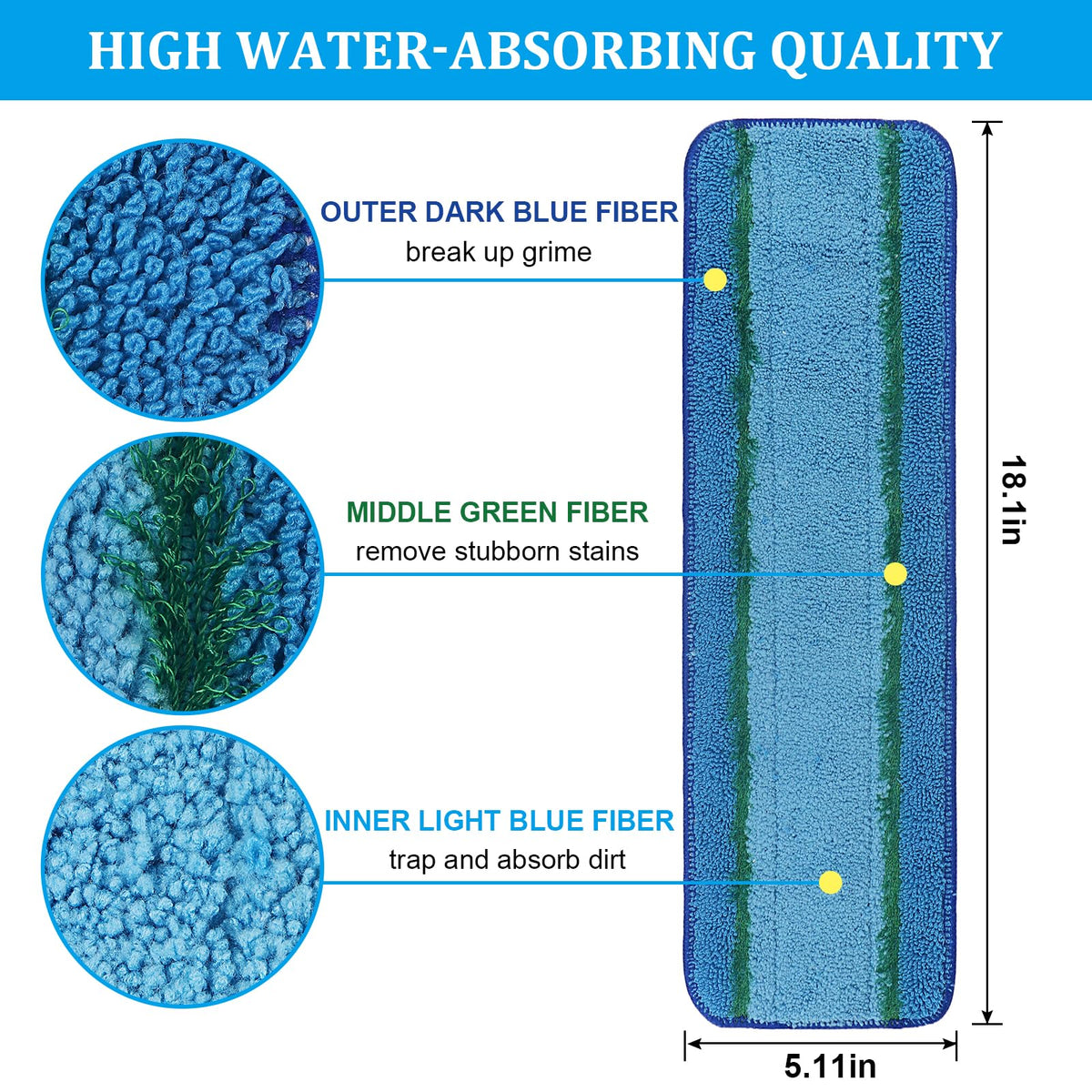 Washable Reusable Mop Pads S642197