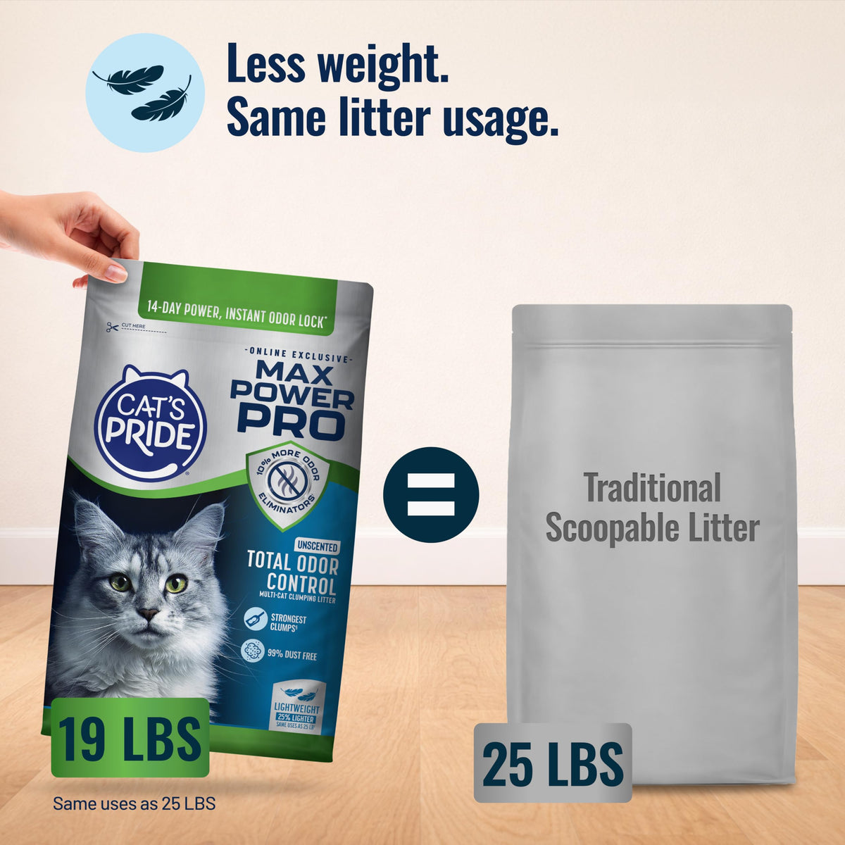 Unscented Clumping Litter 19lb H902