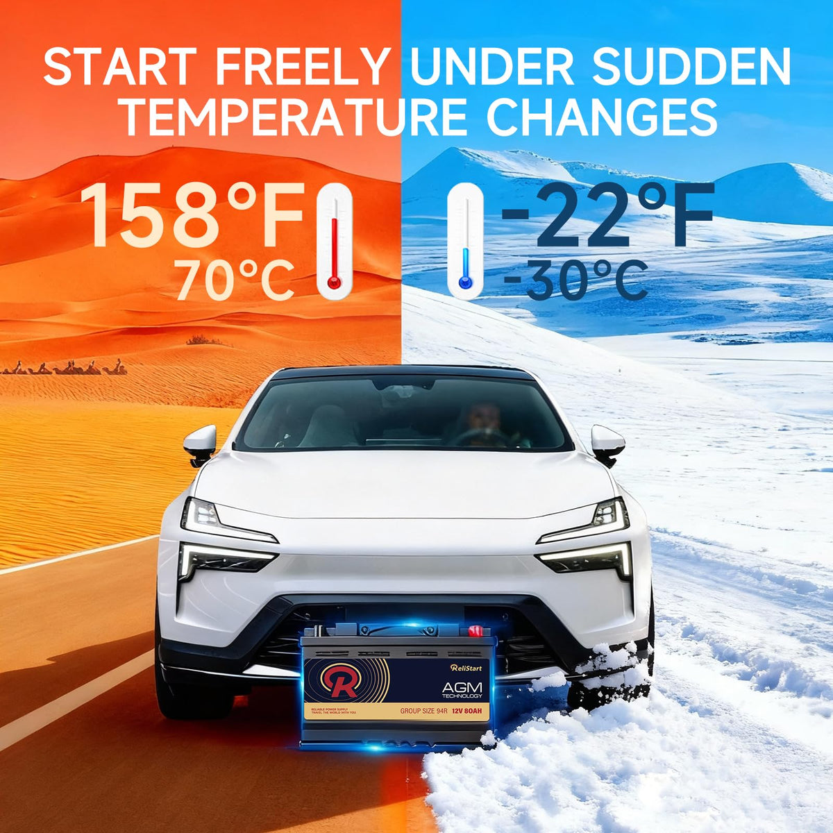 12V 80AH H7 Group 94R AGM Car Battery H5543