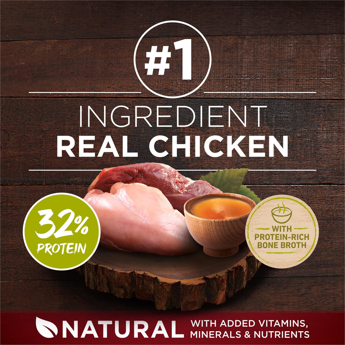 High Protein Chicken & Duck Dog Food O27632
