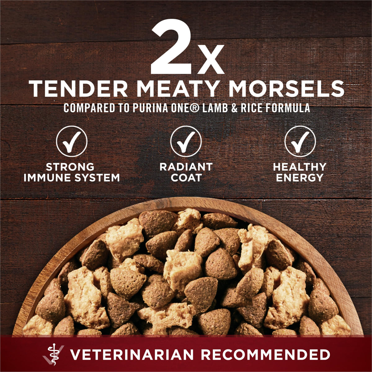 High Protein Chicken & Duck Dog Food O27632